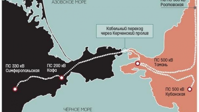 В Крым через Керченский пролив тянут газ